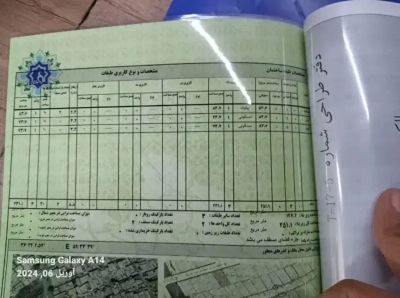 زمین 150 متری در کشف مشهد